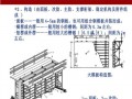 模板材料结构图_模板制作材料