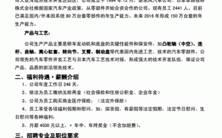 汽车零件公司简介模板（汽车零件公司简介模板图片）