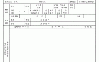 人才个人信息表 人才信息登记表模板