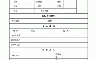 在职应聘个人简历模板,在职应聘个人简历模板怎么写 