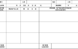 出差调研报告模板范文,出差调查表 