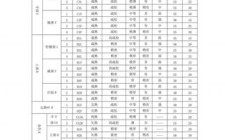 烟叶标准化档案模板（烟叶定级原则）