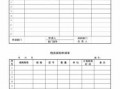  企业采购申请单模板「公司采购申请怎样写」