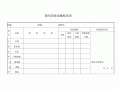 教学设备质保期模板（教学设备维护）