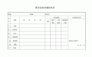 教学设备质保期模板（教学设备维护）