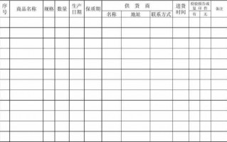 食品工商台账模板图片-食品工商台账模板