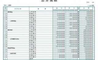 总分类账转下页模板（总分类账转次页）