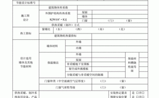  发改部门节能审查模板「发改部门节能审查模板图片」