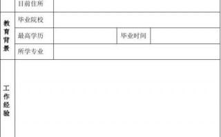 天津工业大学简历模板,天津工业大学招聘9名工作人员公告 