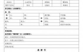 旅行社报名表模板（旅行社申报条件与程序）