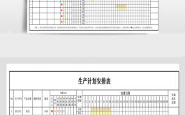  酒店生产计划表格模板「酒店生产计划表格模板怎么做」