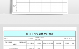 工作情况模板表格,工作情况模板表格怎么做 