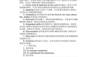  英语说课模板英语「英语说课范文汉语版」