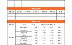 学员档案包括哪些内容-学员信息档案建立模板