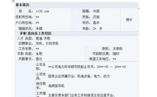 联通个人简历模板-中国联通简历模板