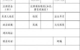  诚信经营户申报模板「诚信经营户申报理由怎么写」