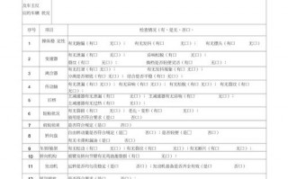  修理验车单模板「维修验车」