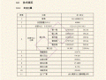  主变检修标准模板「主变检修退什么保护」