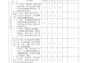  学生过程性评价表模板「学生过程性评价表模板怎么写」