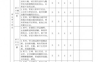  学生过程性评价表模板「学生过程性评价表模板怎么写」