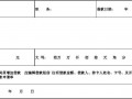  医院借款申请单模板「科室向医院申请借款报告怎么写」