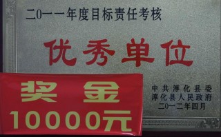  综合目标考核奖牌模板「综合目标考核奖金」