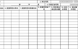 年度取用水总结表模板图片 年度取用水总结表模板