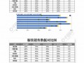  服装数据卡片模板「服装数据图」