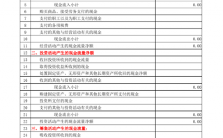 现金流量表模板告答案（现金流量表题目及答案）