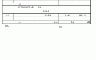 银行日报表模板图片-银行日报表模板