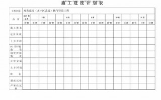 无尘房施工进度表模板,无尘房施工进度表模板图片 