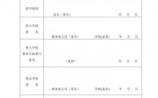 学生表现转学证明模板_转学情况怎么填表