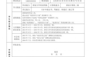  高校就业推荐信模板「高校就业推荐表一般都有哪些内容」