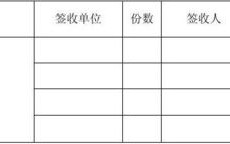 收款单双方签字模板（收款单双方签字模板图片）