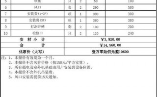  空调预算单模板「空调报价单表格做法」