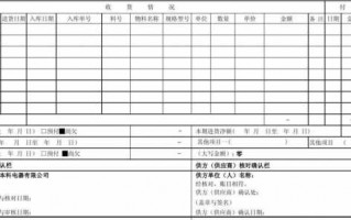 给供应商付货款表格 给供货商付款的模板