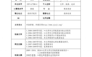  优秀学生个人简介模板图片「优秀学生个人简历模板」