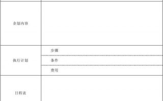  企业策划书表格模板「企业策划书表格模板下载」