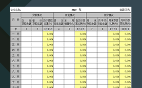  货款回笼分析模板「货款回笼分析模板图片」