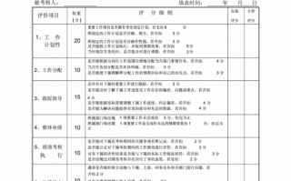 财务人员评价表模板_财务人员评价表模板图片