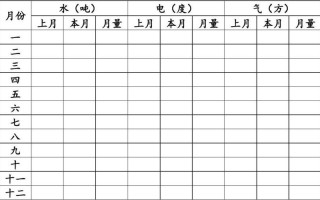 每月水电气表格模板