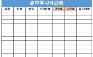 高中生计划表模板excel 高中生计划表模板