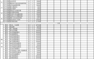 企业固定资产表模板,企业固定资产表模板下载 