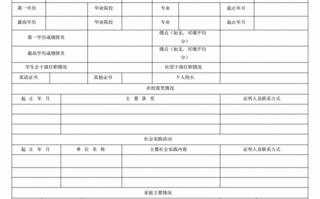 恒大地产个人简历模板（恒大简历表格）