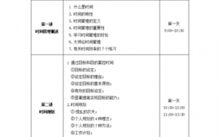 课程教案大纲模板_课程大纲设计模板