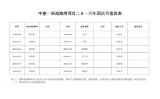  物业国庆值班表模板「物业国庆节值班表」