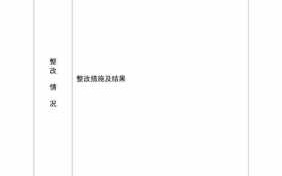  教育机构整改报告模板「2021年教育机构整改」