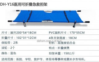 医用担架检测报告模板（医用担架的使用方法）