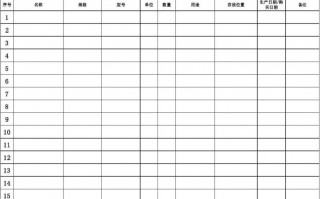 物资盘点计划模板_物资盘点计划模板怎么写