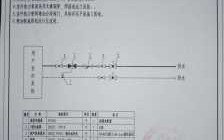 施工图设计变更模板